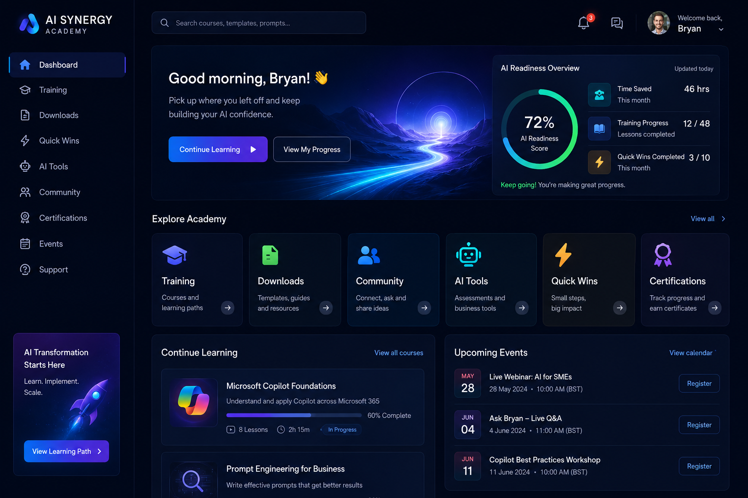 AI Synergy Academy dashboard preview